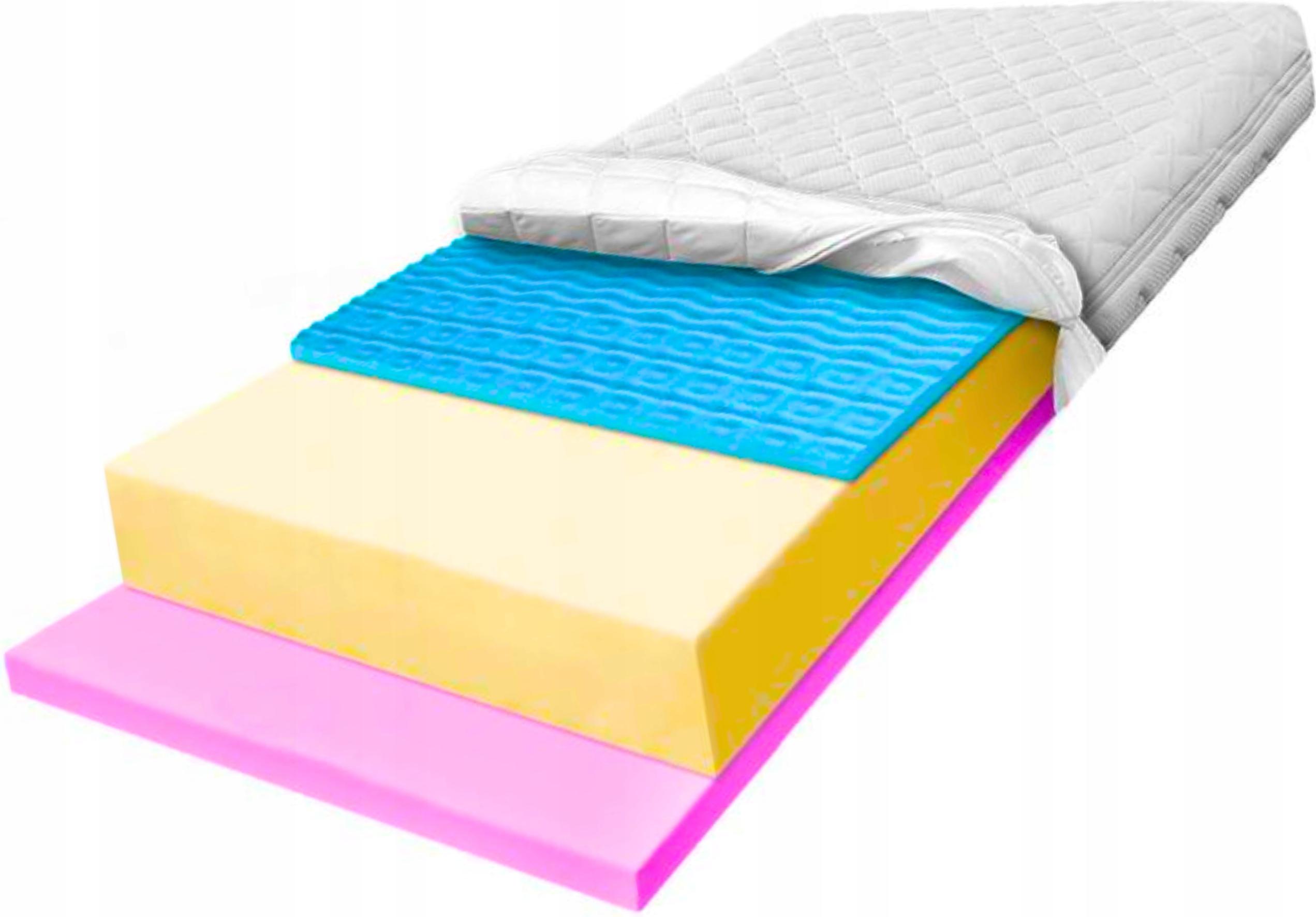 Penový matrac 80x180 H2 H3 s vysoko elastickou Hr masážnou penou 27 cm