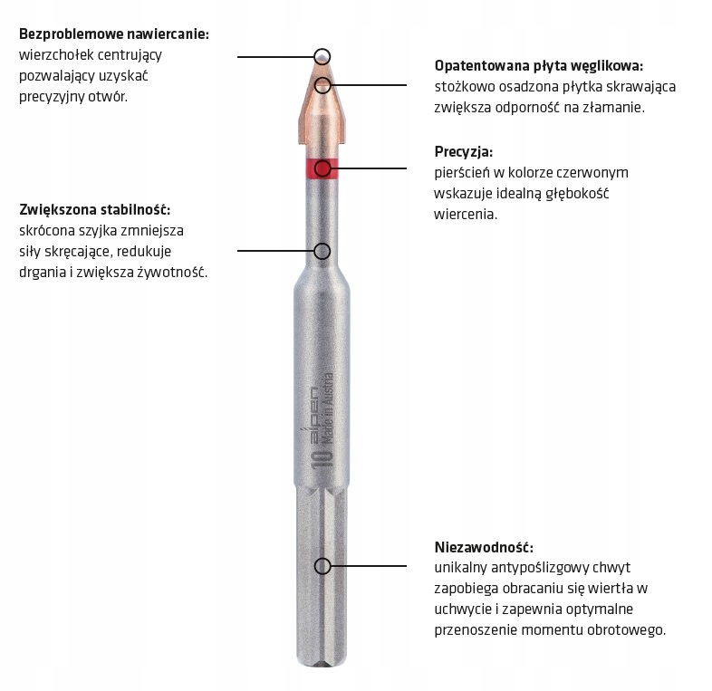 Wiertła do szkła gresu ceramiki płytek 6, 8, 10 mm zestaw Alpen C Protector Typ mocowania walcowy
