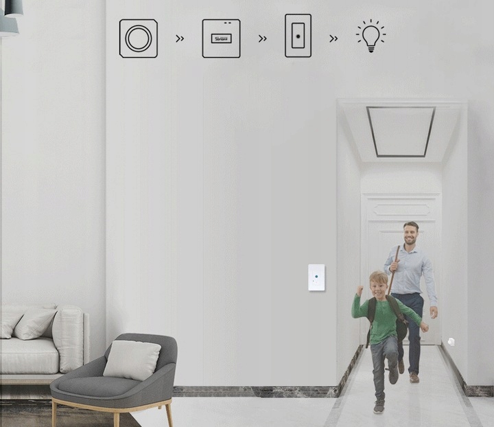 SONOFF CZUJNIK RUCHU NA BATERIĘ PIR SNZB-03 ZIGBEE KĄT DETEKCJI 110° Cechy dodatkowe do zastosowania zewnętrznego temperatura pracy poniżej 0°C