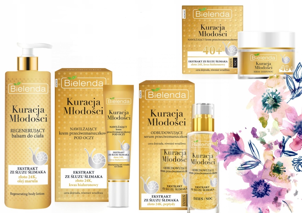 Bielenda Kuracja Młodości 40+ Upominkowy zestaw