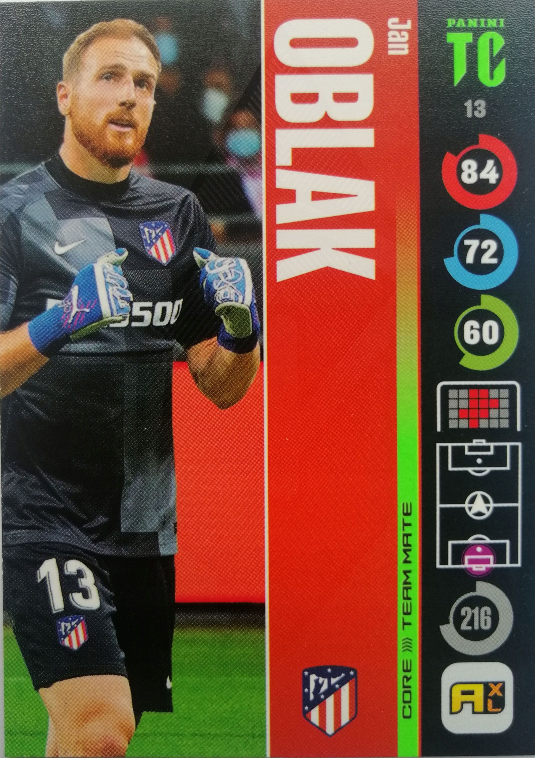 Panini Top Class Team Mate 13 Jan Oblak Atletico