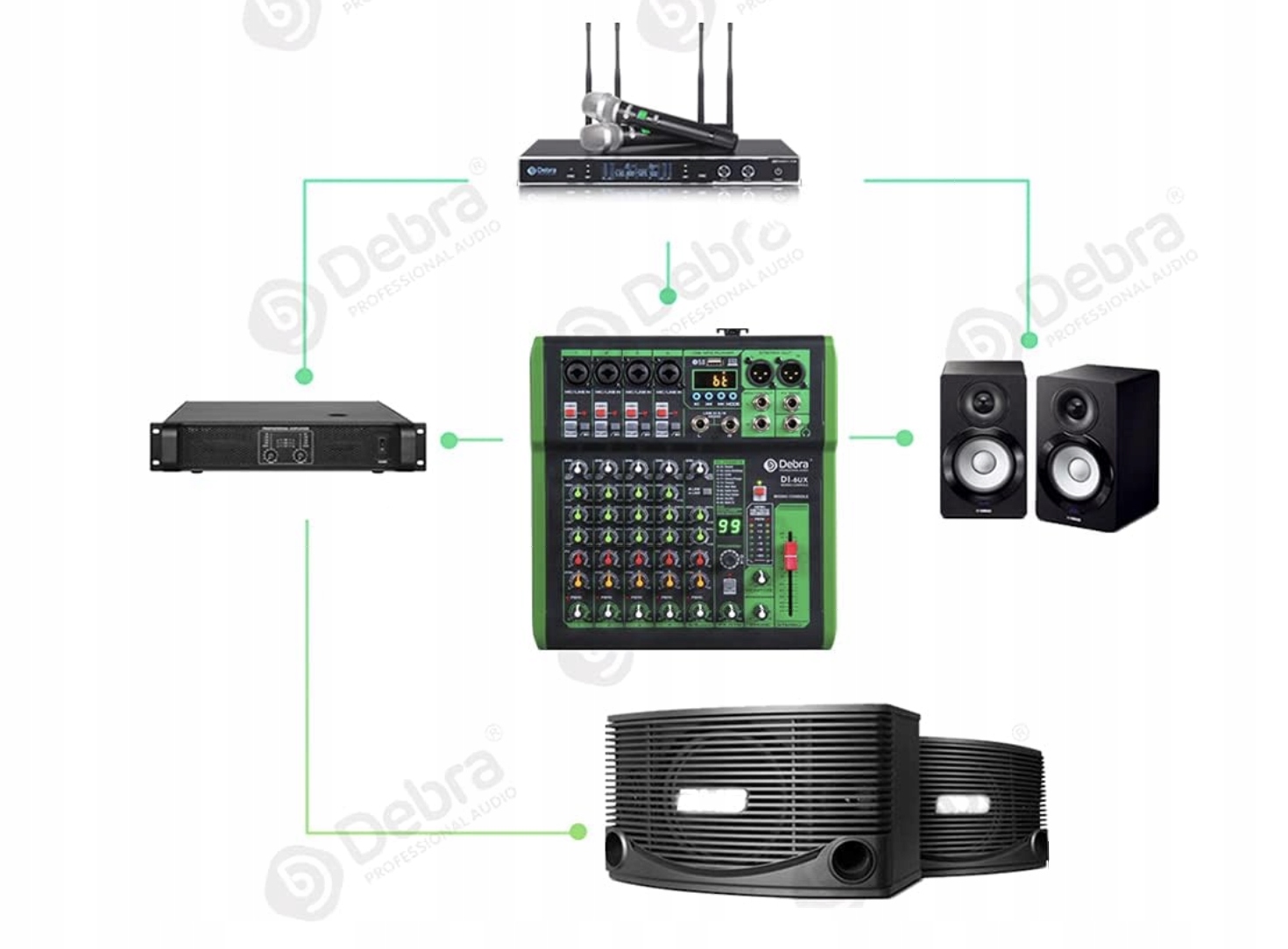 Profejonalny 6-kanałowy mikser audio D Debra DI-6UX Model DI-6UX