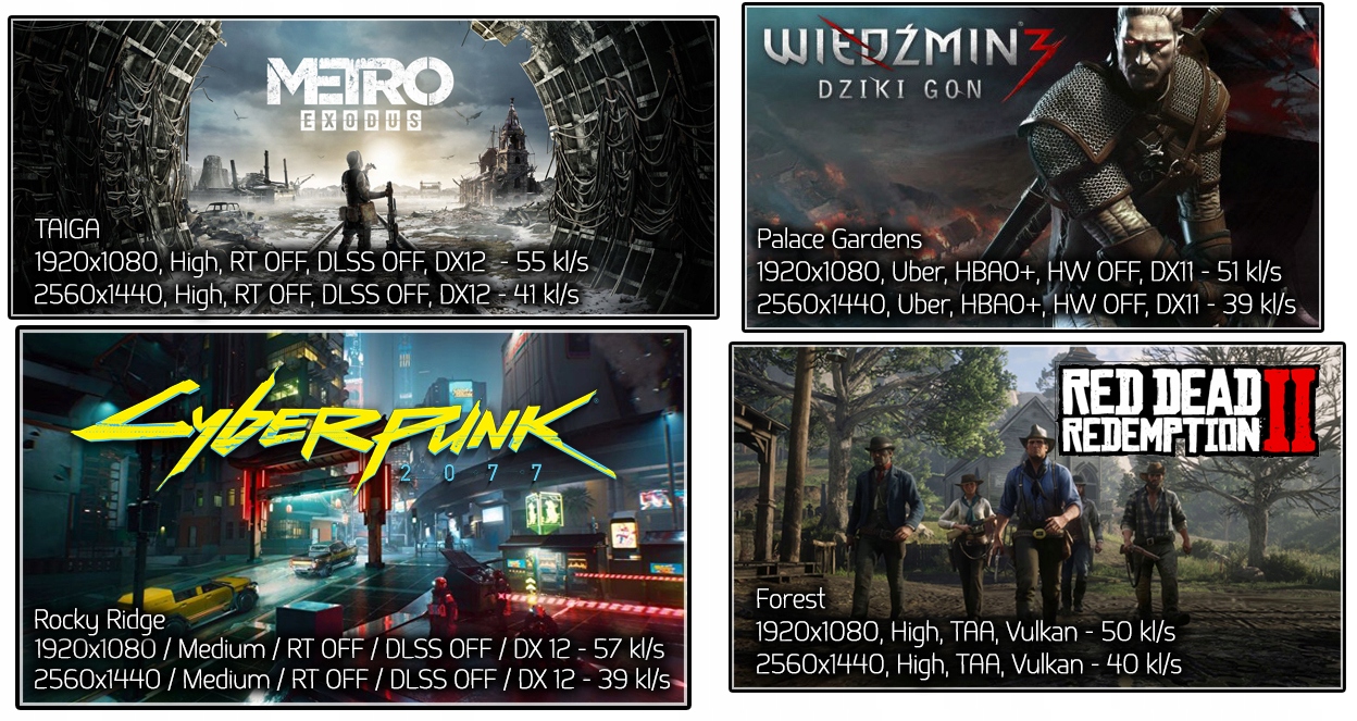 ARAMIS i5-11400f SSD500 16GB RTX3050 WIN11 Model procesora i5-11400f