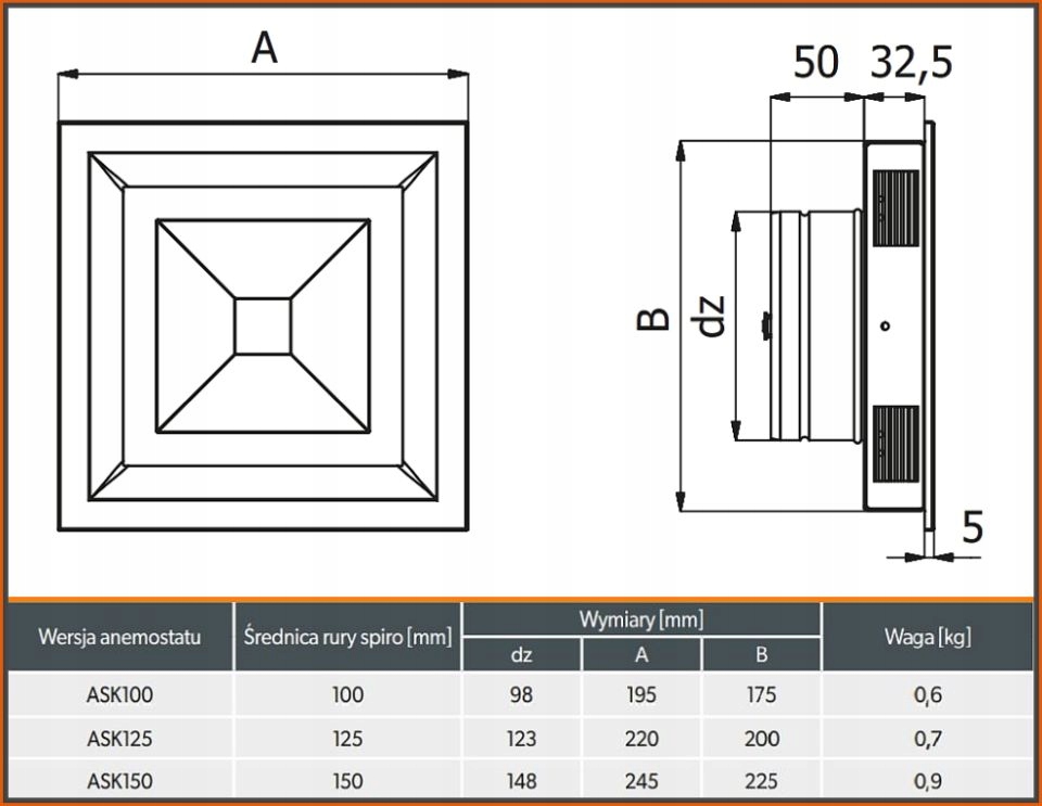 Anemostat kwadratowy biały fi 125 mm Kształt kwadratowy