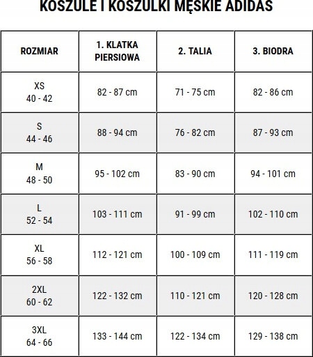 KOSZULKA BRAMKARSKA MĘSKA ADIDAS TIRO 23 COMPETITION LONG SLEEVE CZAR r M Dekolt okrągły