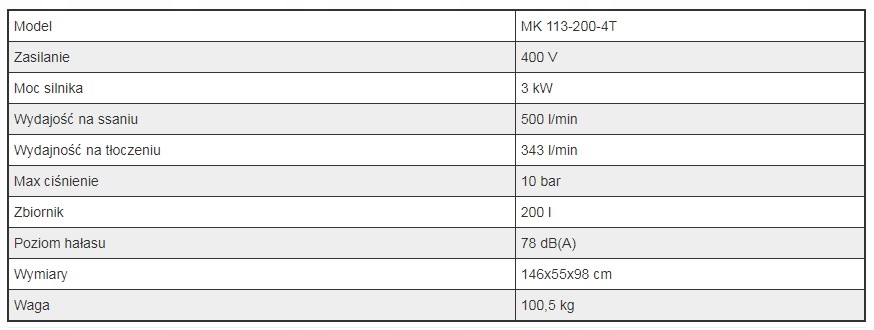 Fini MK 113-200-4T KOMPRESOR TŁOKOWY 200 L 10bar Zasilanie sieciowe