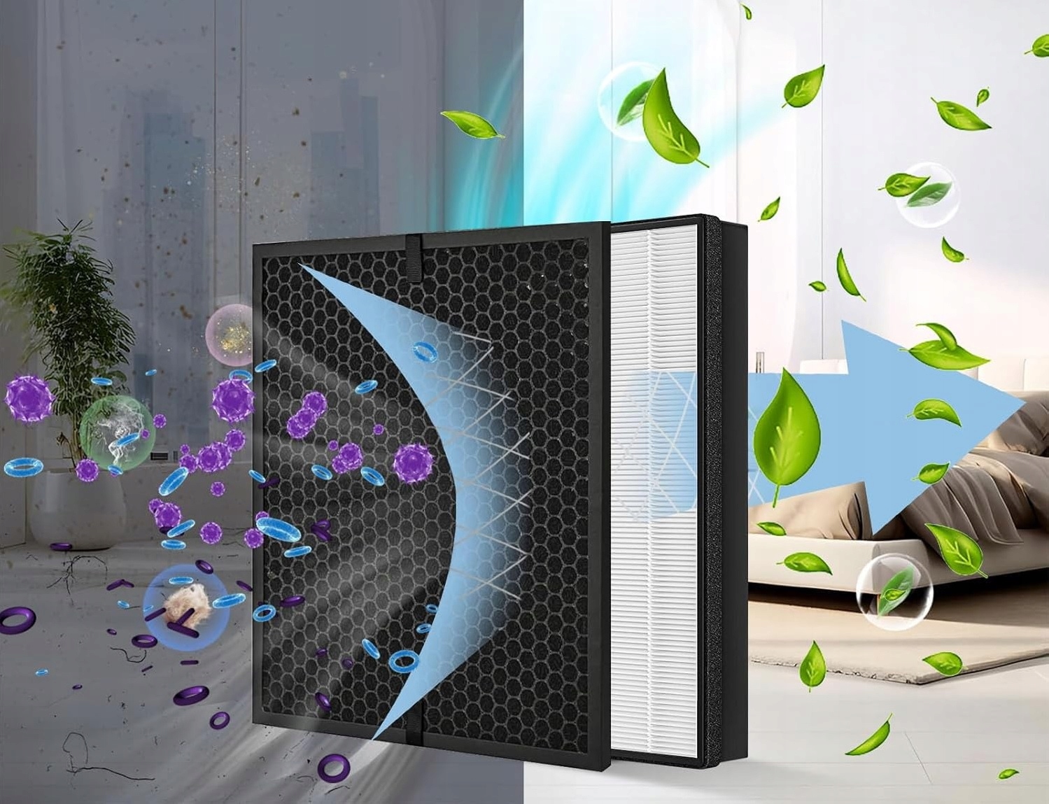 Komplet Filtrów FY2422 FY2420 Do Oczyszczacza Philips AC2887 Hepa Węglowy