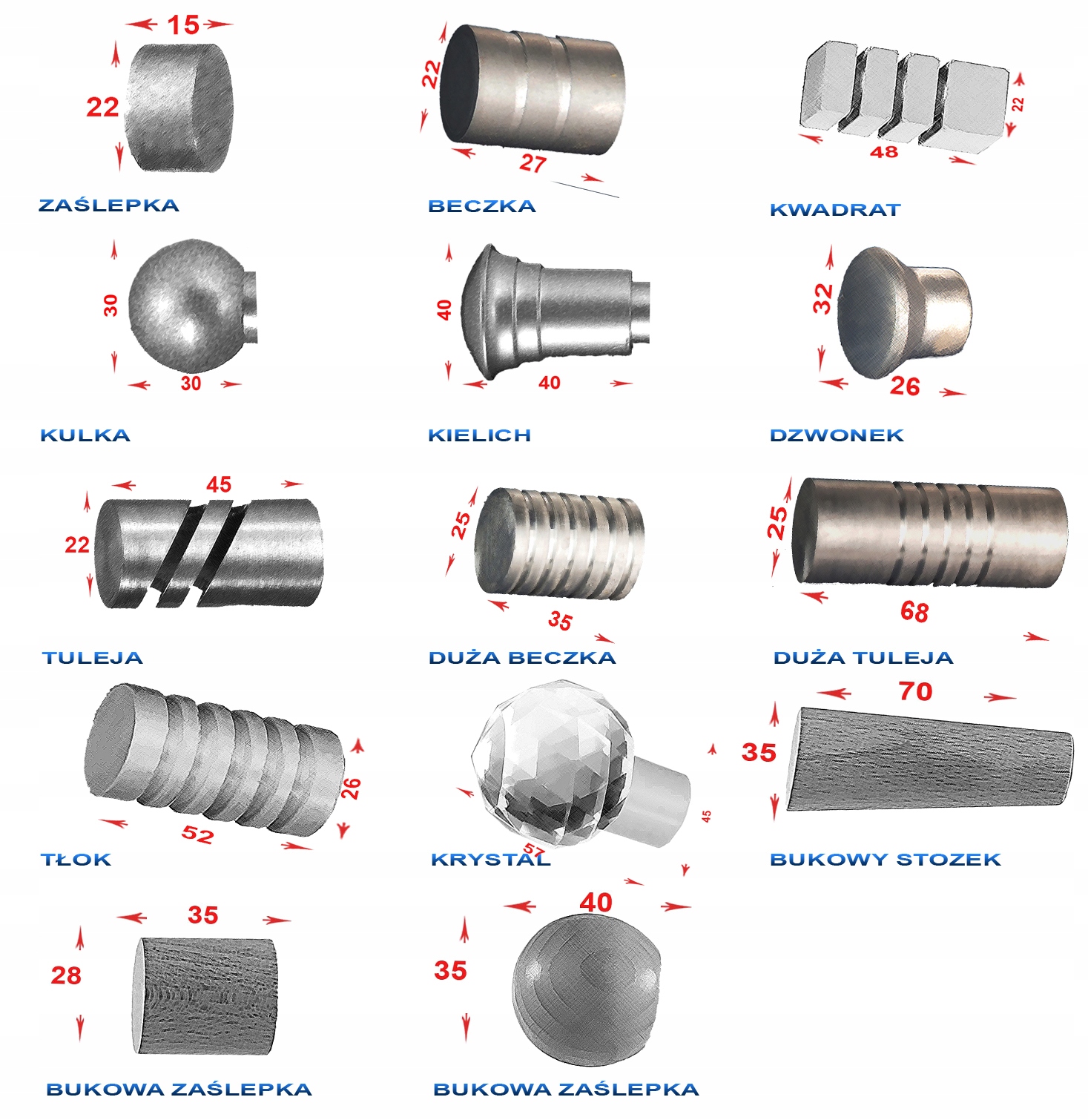 Karnisz metalowy fi 19 pojedynczy 260 cm bez żabek Rodzaj karnisza pojedynczy