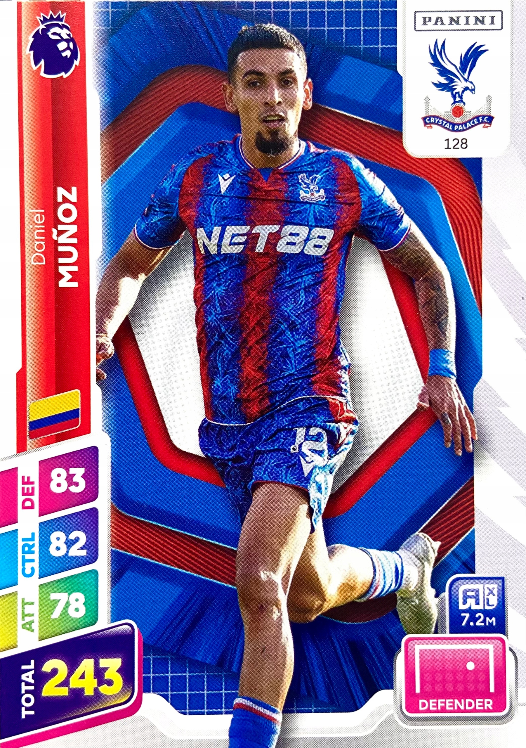 Premier League Plus 2025 Base 128 Daniel Munoz Crystal Palace