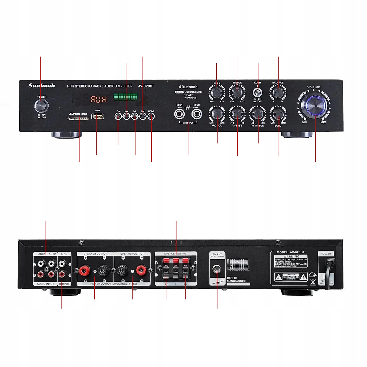 Zesilovač Zvuku 5.0 Stereo Hifi Bluetooth Usb Sd Fm Aux Dálkové Ovládání Dna Ampli