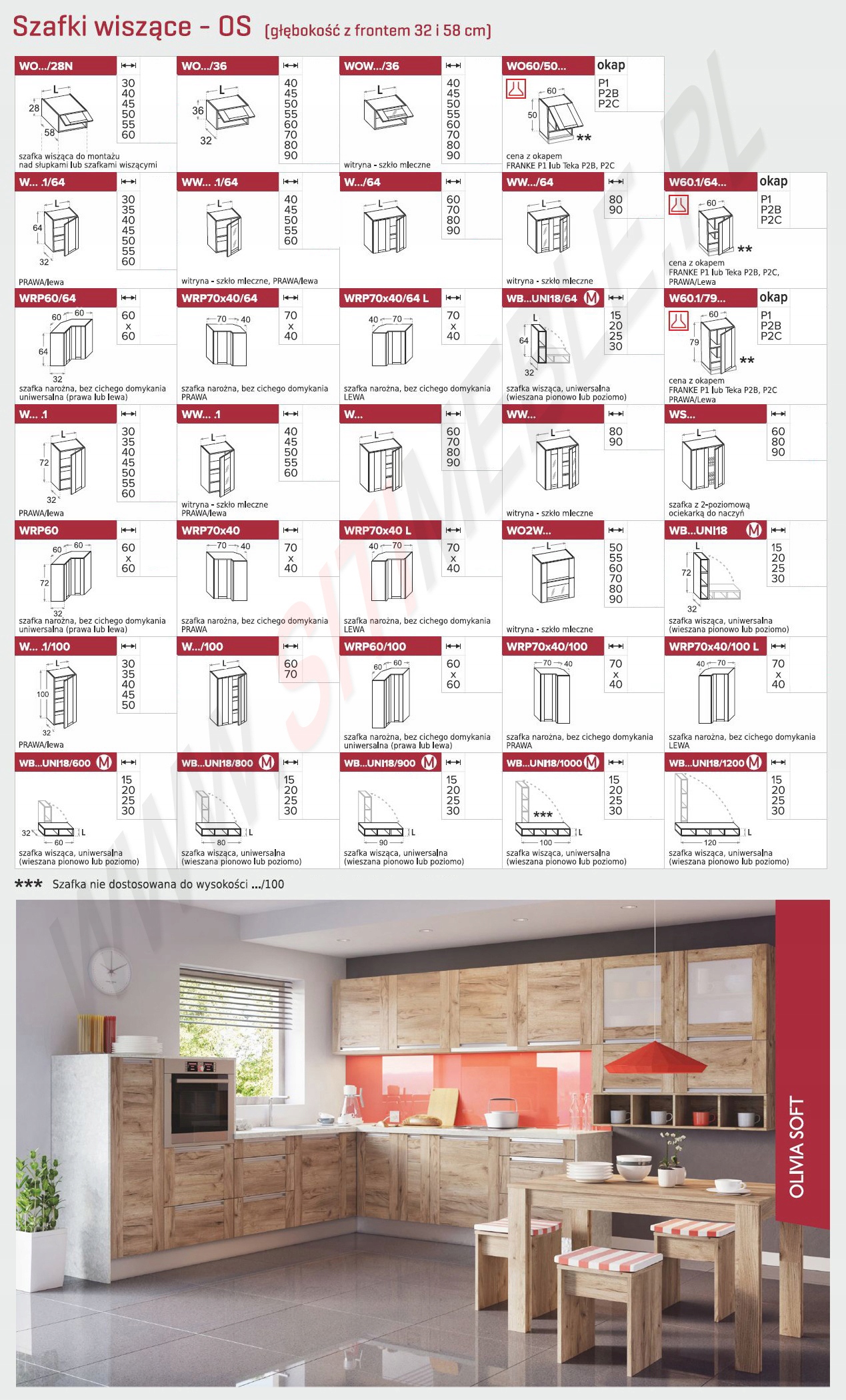 Olivia Soft D 80 Szafka dolna dwudrzwiowa 80 cm Rodzaj szafek stojąca