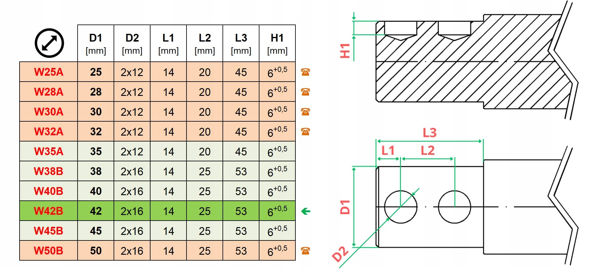 Świder do Drewna fi 100 mm otwór 42 mm / stożek / łuparka / rębak Maksymalna długość łupanego drewna 1000 mm