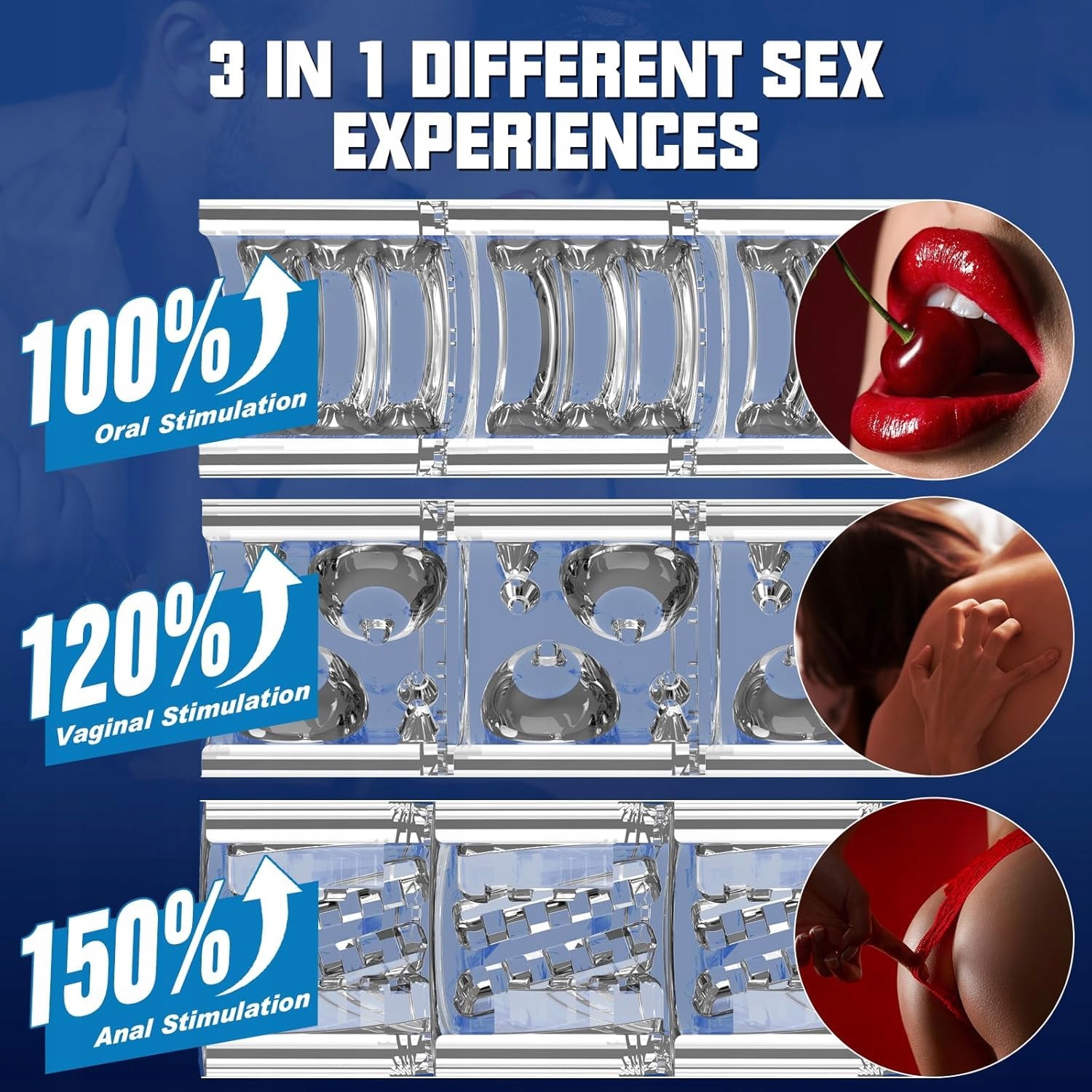 3-IN-1 MASTURBATOR Dla Mężczyzn Realistyczna Kieszonkowa Waginalna Zabawka — miniatura 3