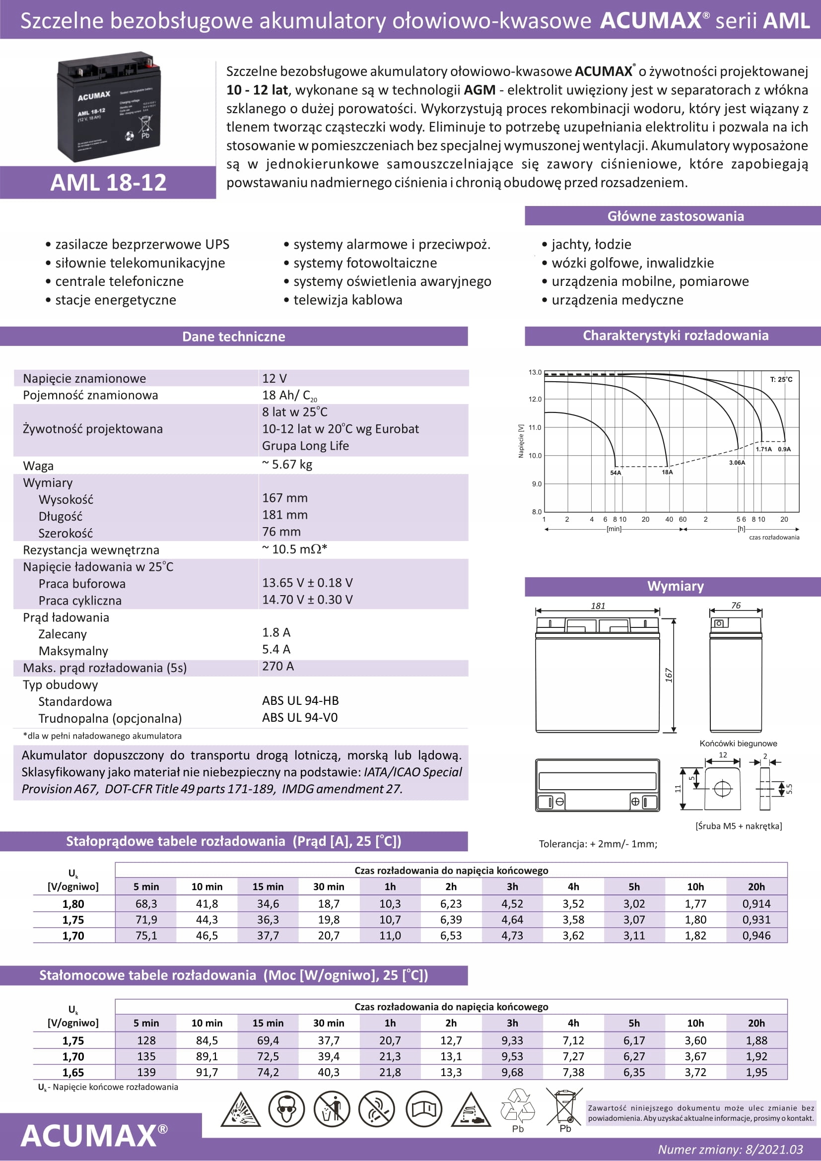 RBC7 RBC 7 #7 ZESTAW AKUMULATORÓW PAKIET BATERII DO UPS APC 2x AML 18-12 Producent Acumax