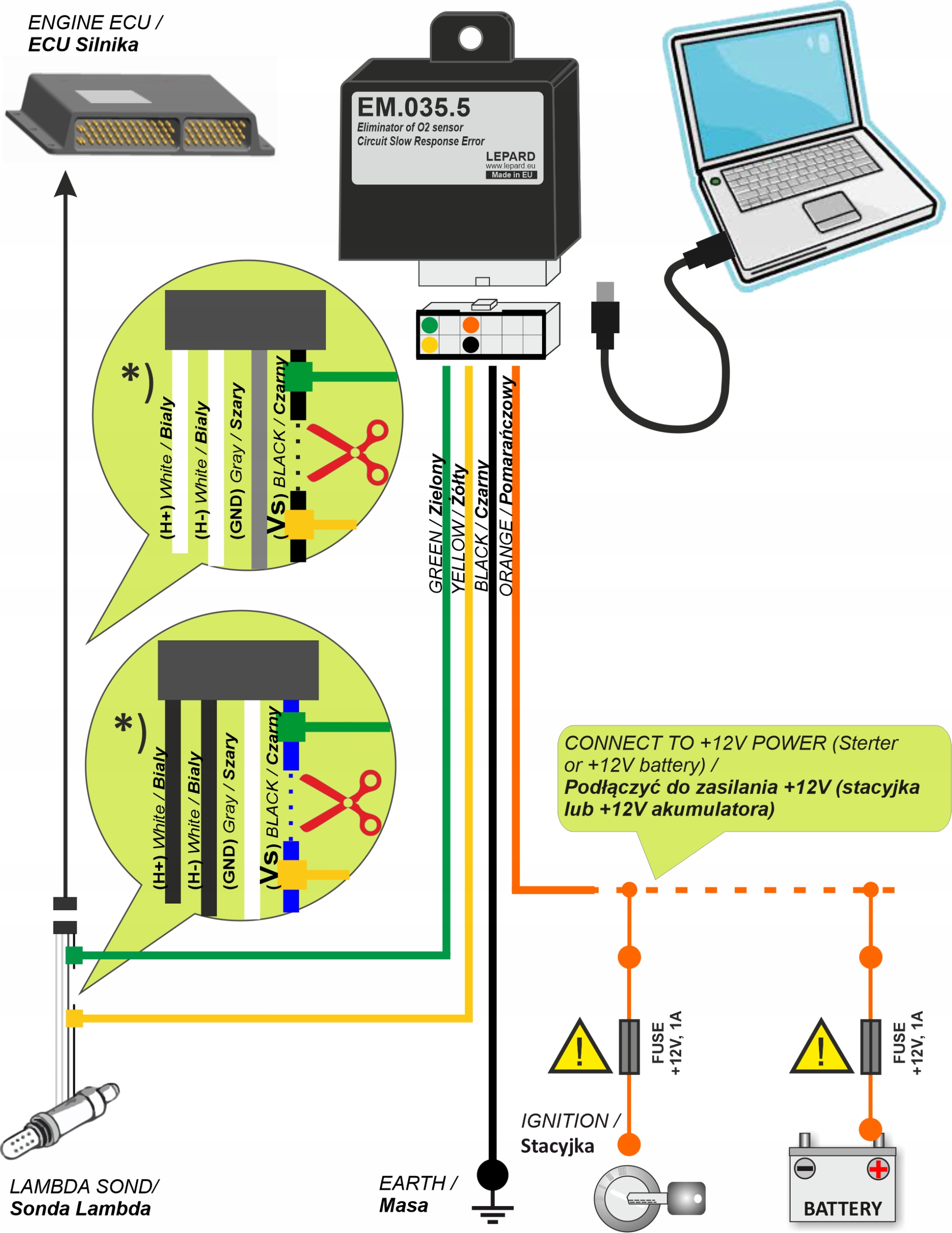 Eliminator błędu wolnej odp. sondy lambda (P0133) Numer katalogowy części EM.035.5