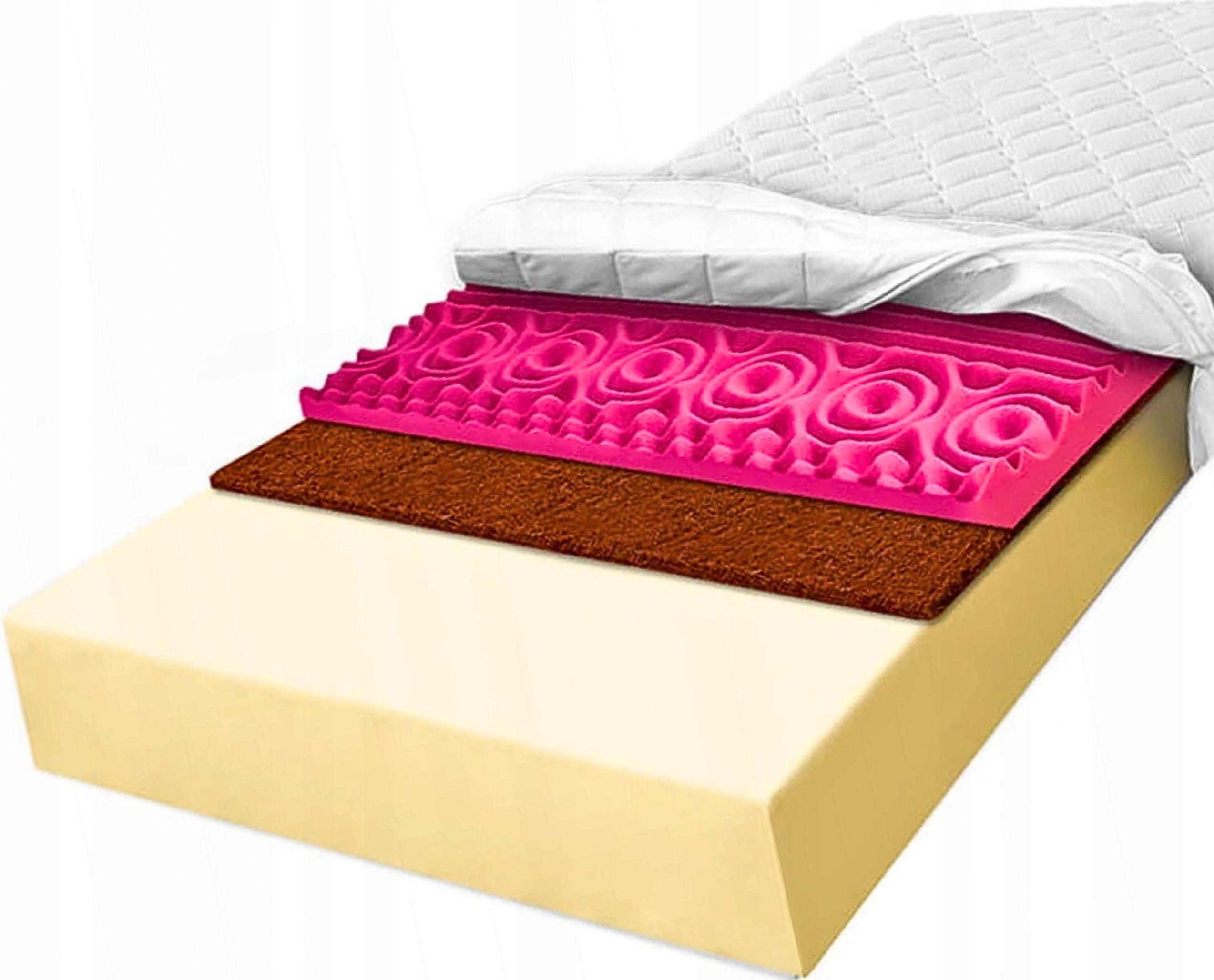 Matrace H2 H3 pěnová 80x160 zónová masážní a kokos 10 cm tvrzená