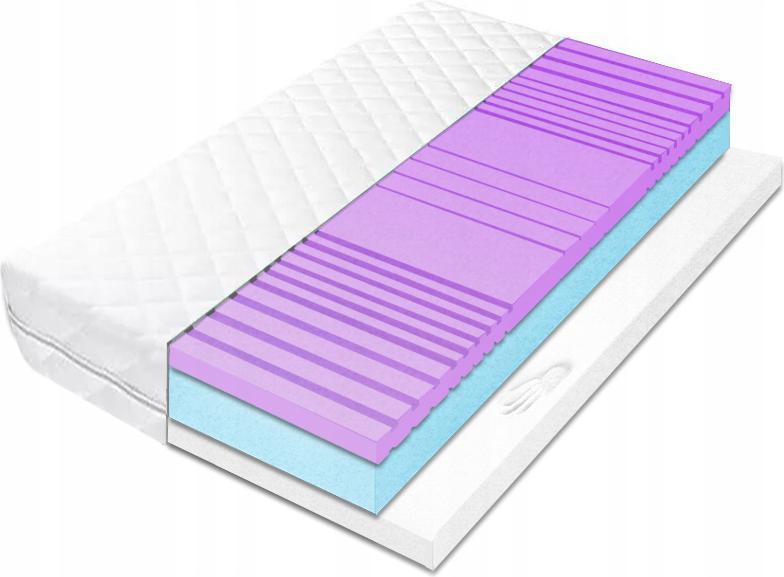Matrace z pěny hr 160x200 visco memory H3 27 cm termoelastická, měkká H1