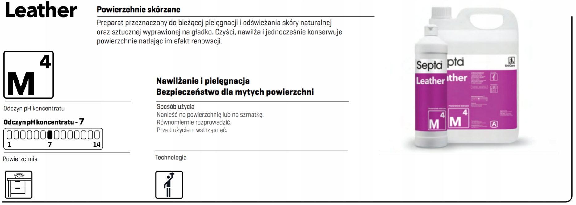 Leather M4 1L EAN (GTIN) 5905358390740