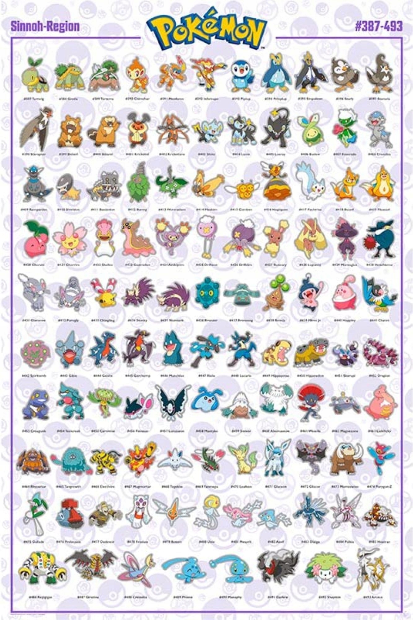 POKEMON - Evoli Evolutions - Poster (91.5x61)