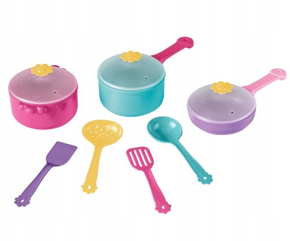 

Zestaw Naczyń Kuchennych