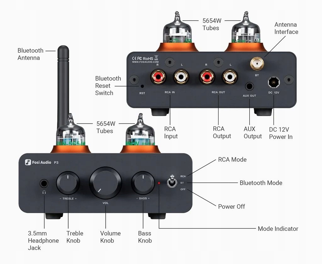 FOSI AUDIO P3 przedwzmacniacz lampowy Marka Fosi Audio