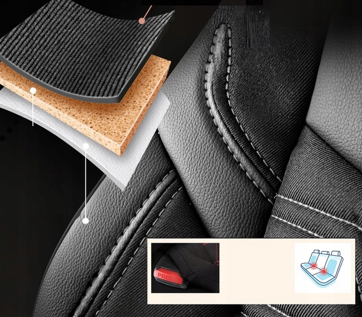 POKROWCE NA FOTELE SAMOCHODOWE BERLIN Model Berlin