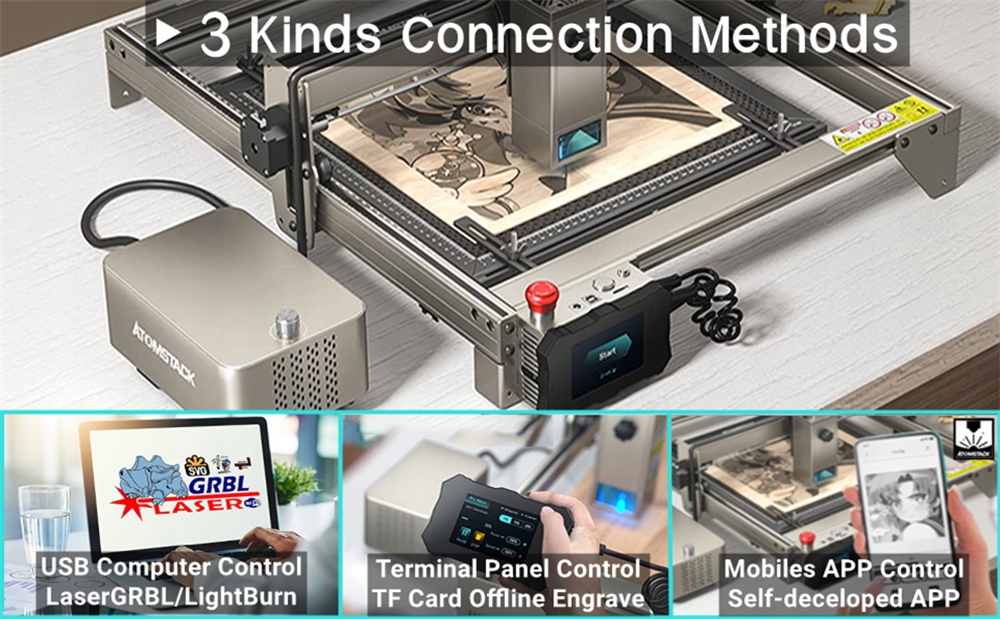 Grawer /wycinarka laserowa ATOMSTACK S20 Pro 130W +F30 Pump +R3 PRO Rolka Rodzaj inny