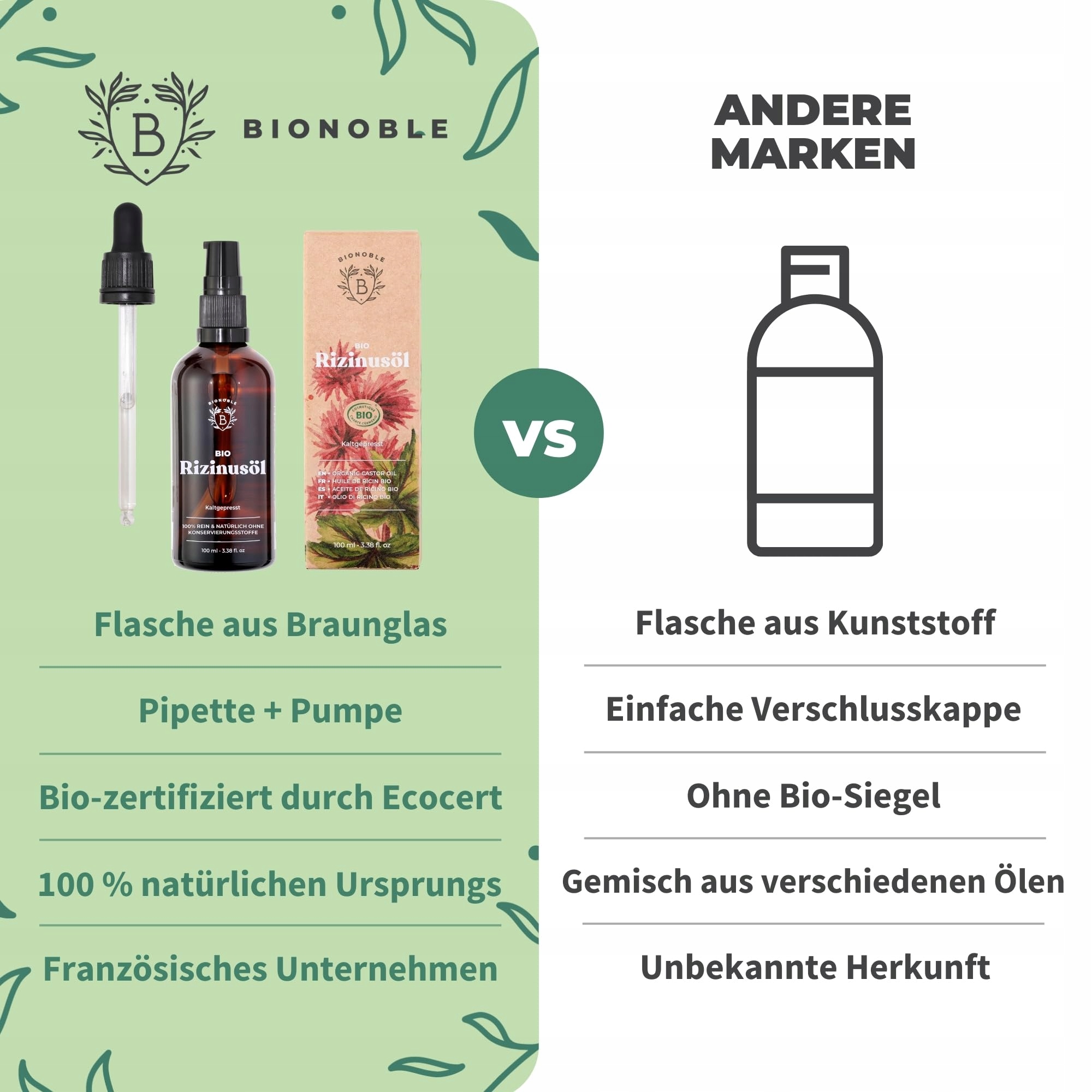 BIONOBLE Olej Rycynowy Bio 100ml Naturalny Do Włosów Brwi Rzęs — miniatura 5
