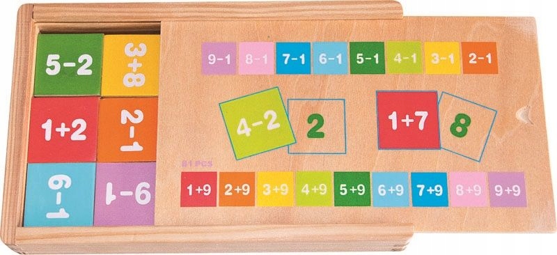 

Edukacyjny Zestaw Tabliczki Dodawanie Odejmowanie