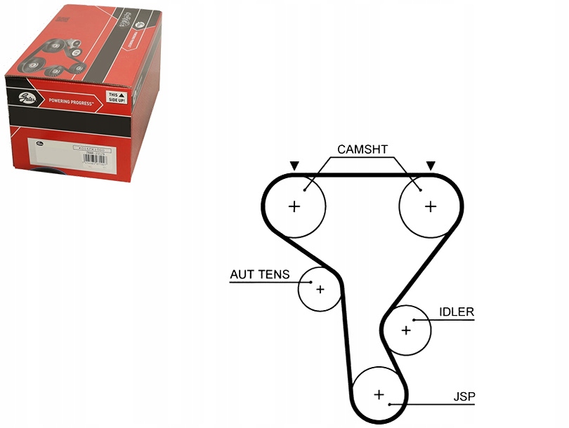 Gates Rozvodový Řemen 1680600QAD 1680600QAH 7700110
