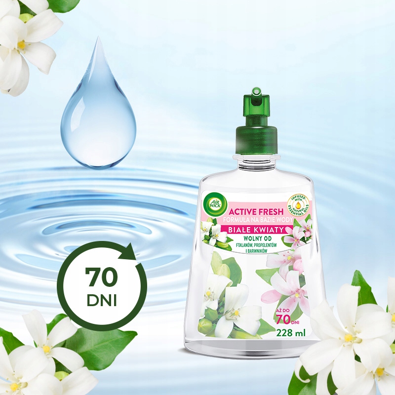 Air Wick Active Fresh Odświeżacz Powietrza Białe Kwiaty komplet 228 ml Kod producenta 5908252010011