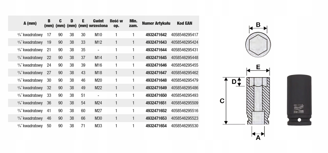 A88caa3d49808e9fbe6fff5f77e5