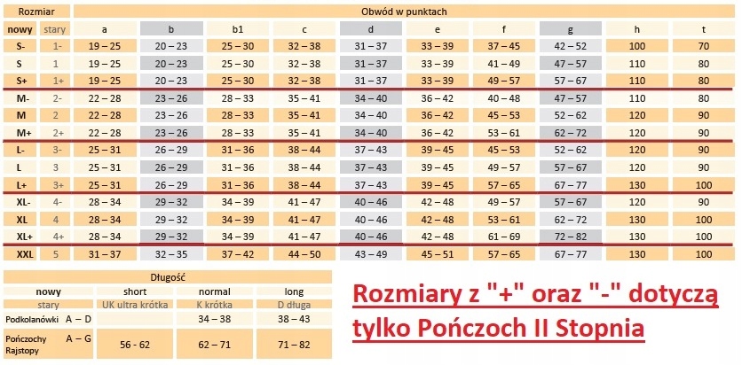 ARIES Podkolanówki uciskowe 360 DEN Otwarty Natura 8001 XL Normal (krótkie) Kolor dominujący beże i brązy