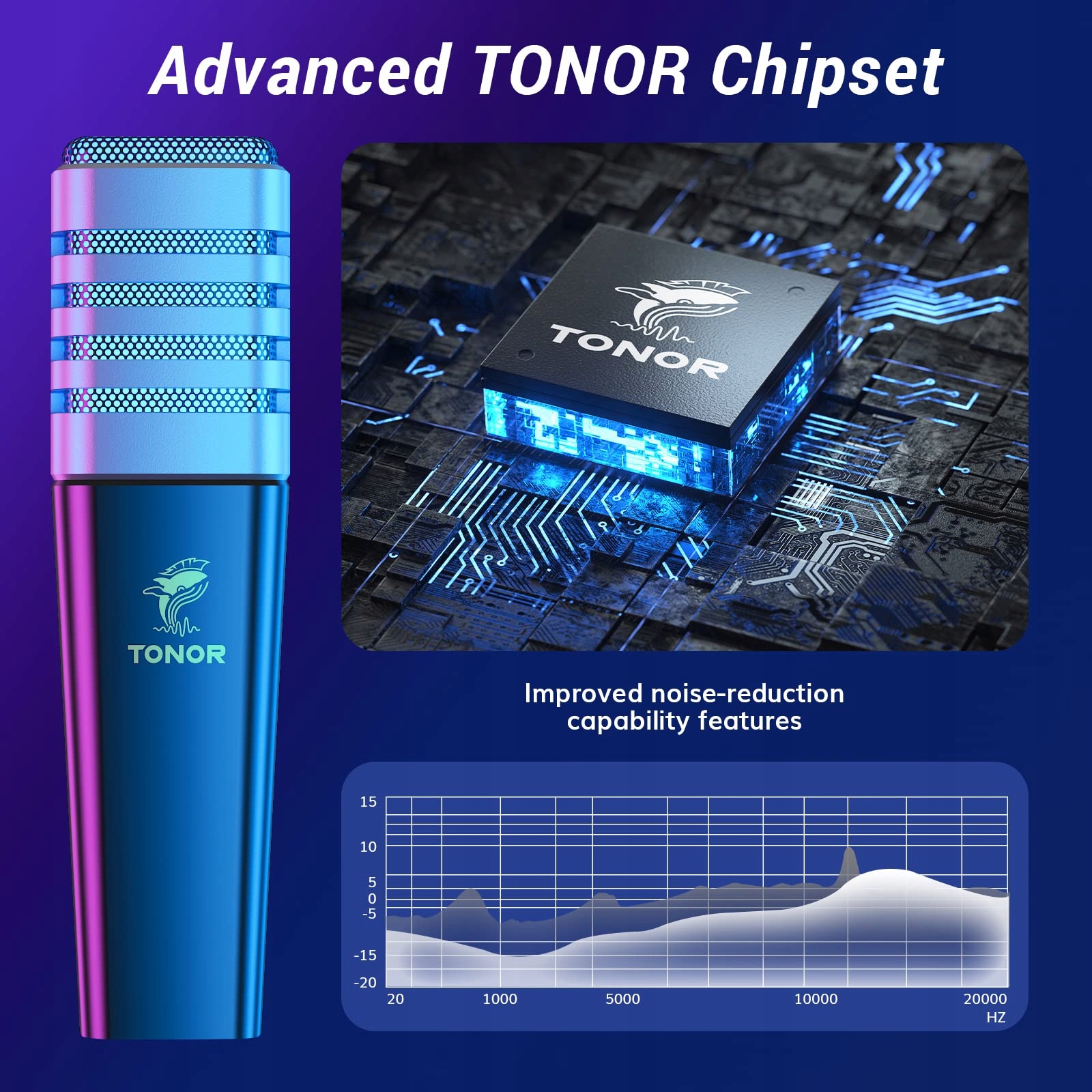 TONOR Gaming USB Mikrofon RGB do Streamingu Podcastów i Gier na PC PS4 PS5 — miniatura 2
