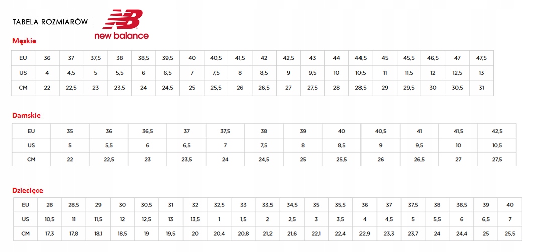 Buty sportowe NEW BALANCE U574HMO R. 38 Kolor zielony