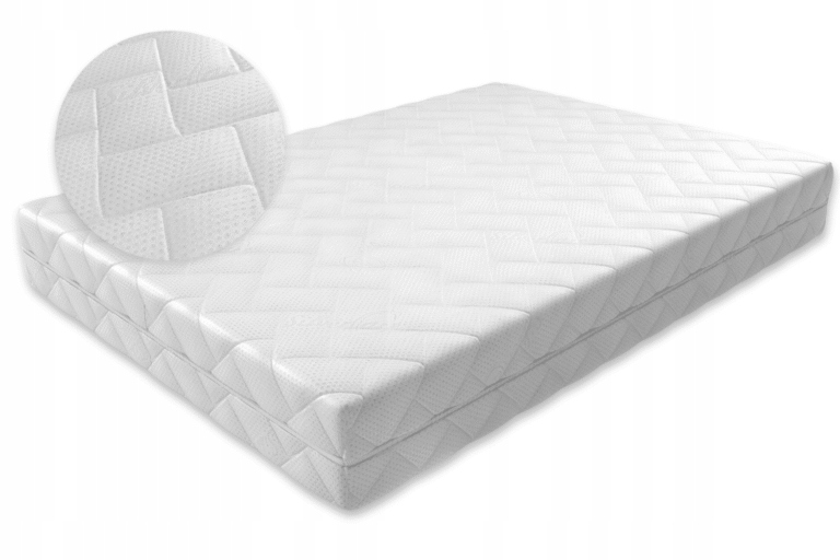 DOPŁATA DO WYPEŁNIENIA POCKET, MATERAC W CAŁOŚCI