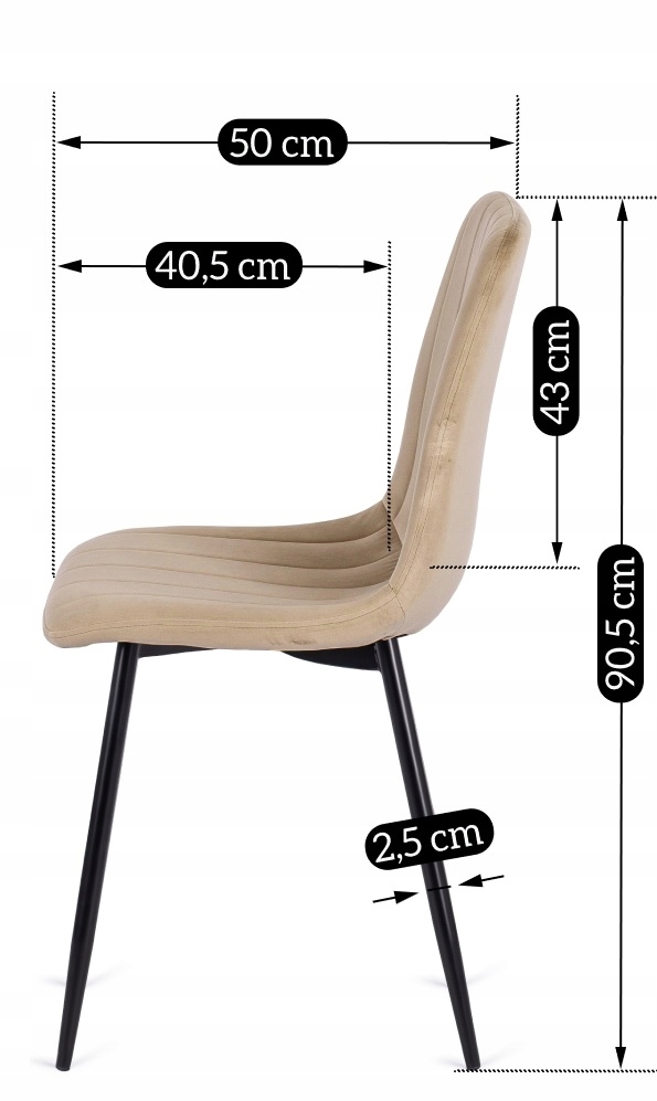 IBIS – wymiary widok 2