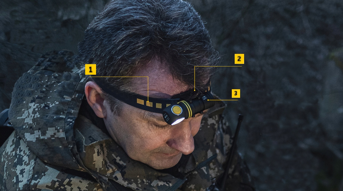 LATARKA WIELOFUNKCYJNA ROWEROWA CZOŁOWA LATARKA MICRO ELF KOMPAKTOWA BRELOK Stan opakowania oryginalne