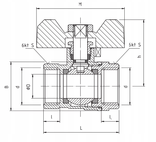 PERFEXIM ZAWÓR KULOWY WODNY MOTYLEK DO WODY DN20 3/4" WW EAN (GTIN) 5901880020315