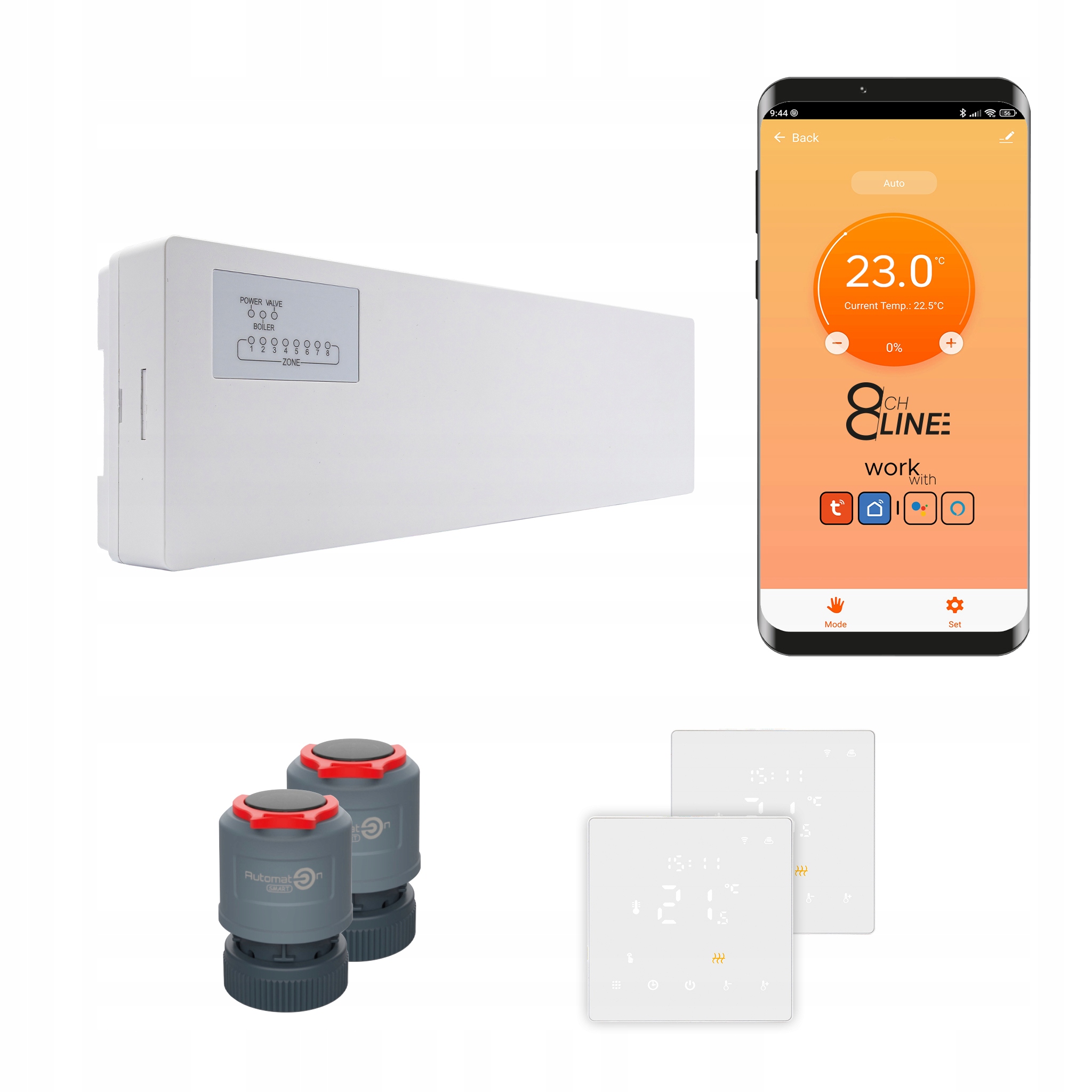 Súprava prívodov na vykurovanie Line 2 izieb termostaty PRO3 WiFi biela