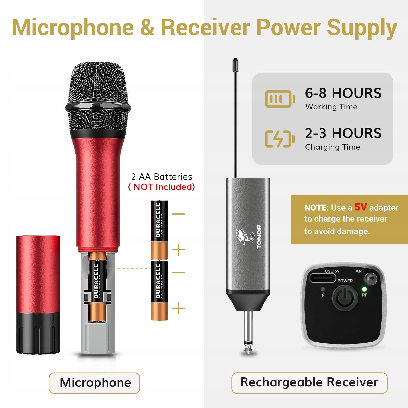 TONOR Mikrofon Bezprzewodowy UHF Karaoke DJ Ślub Kościół — miniatura 6