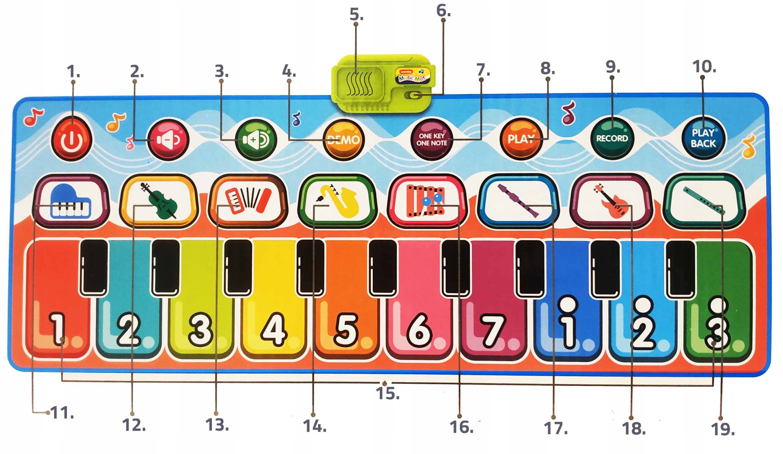 MATA DO TAŃCZENIA MUZYCZNA PIANINO + NAGRYWANIE Bohater brak