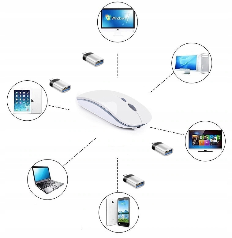 MYSZ BEZPRZEWODOWA CIENKA 2400 DPI AKUMULATOR |USB Producent Karizo