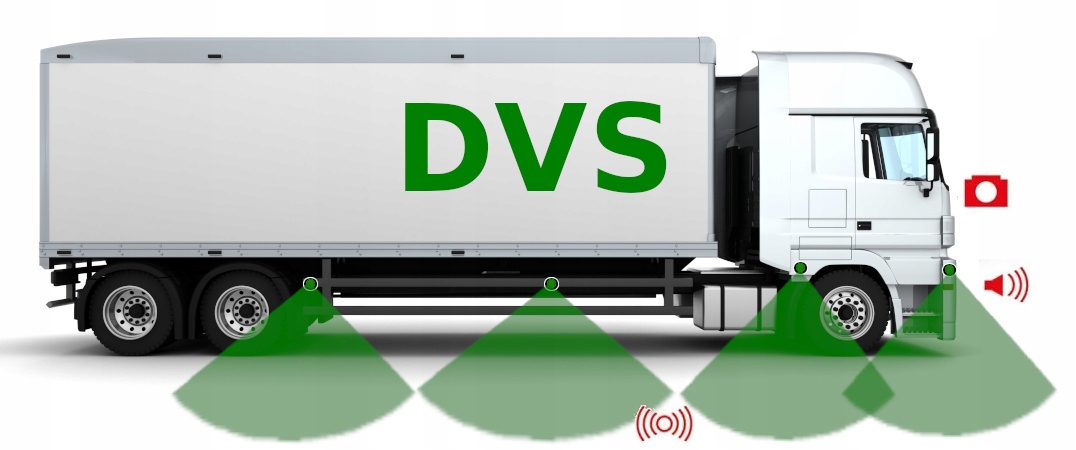 Система DVS для вантажних автомобілів