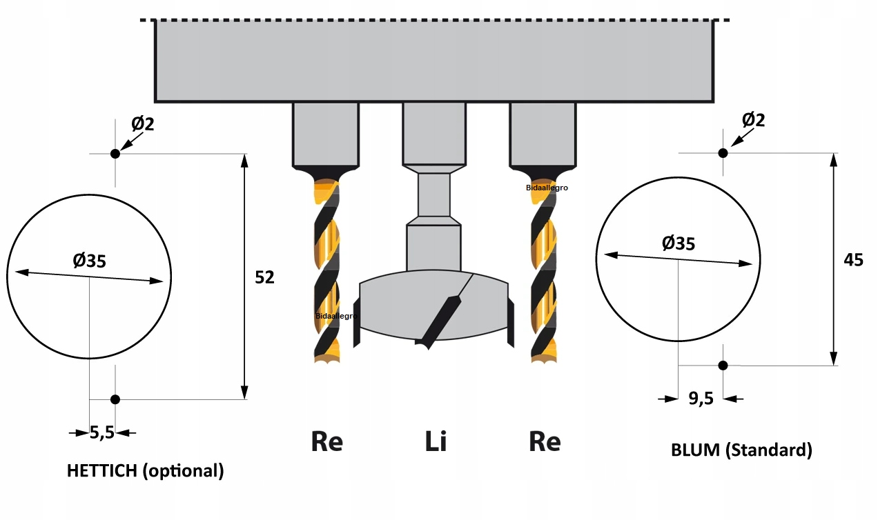 WIERTARKA do ZAWIASÓW okuć MEBLOWYCH BLUM HETTICH Marka inny