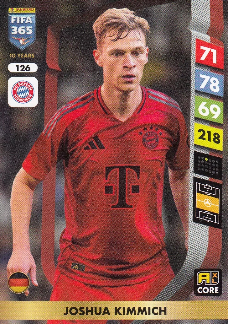 Fifa 365 2025 Core Joshua Kimmich 126