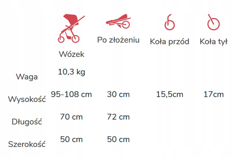 ESPIRO GALAXY WÓZEK SPACEROWY 07 GRAY CENTER Składanie na płasko