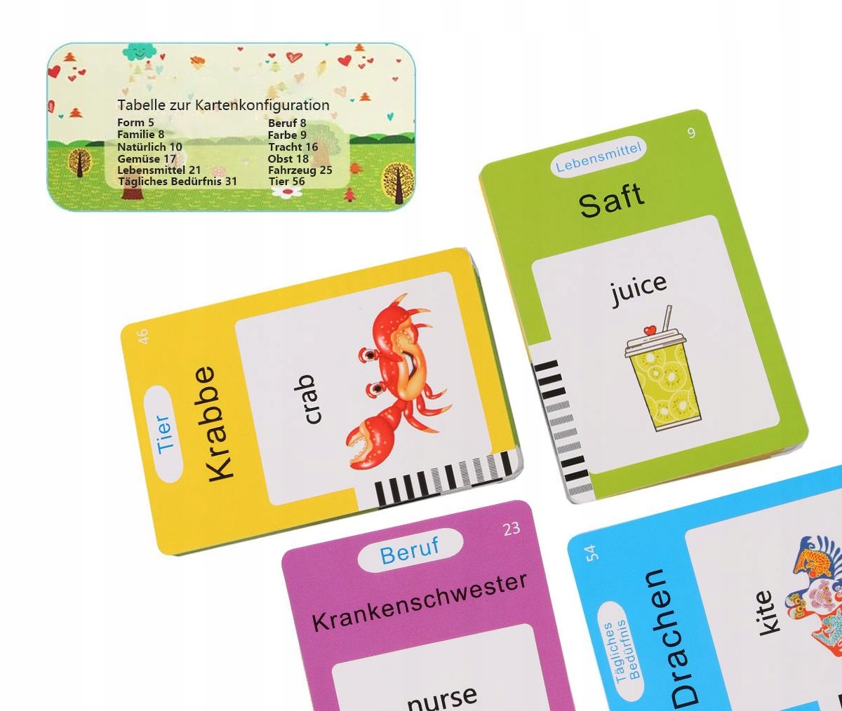 mówiące karty flash, zabawki edukacyjne dla maluchów w wieku 1-6 lat Waga produktu z opakowaniem jednostkowym 0.28 kg