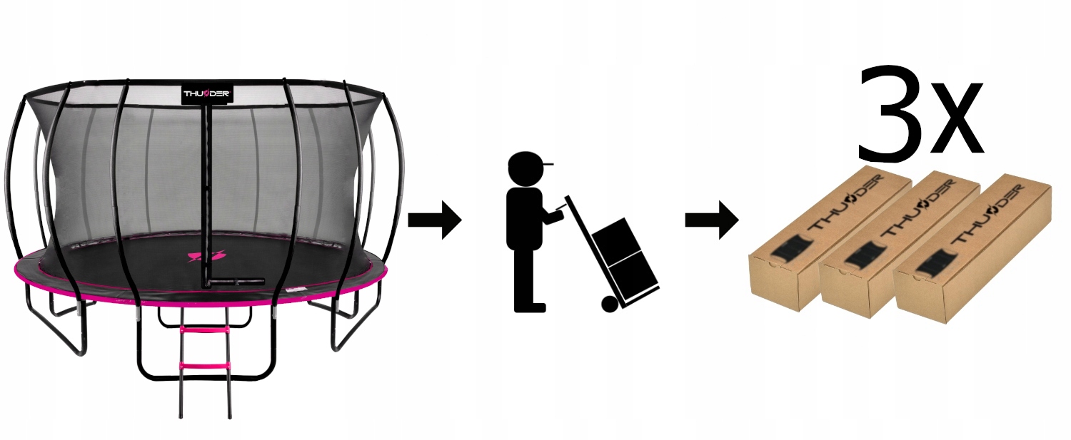 TRAMPOLINA SIATKA WEWNĘTRZNA BATUT DLA DZIECI OGRODOWA 490cm FT 16 DRABINKA Kod producenta INSIDE-ULTRA-16FT-PINK