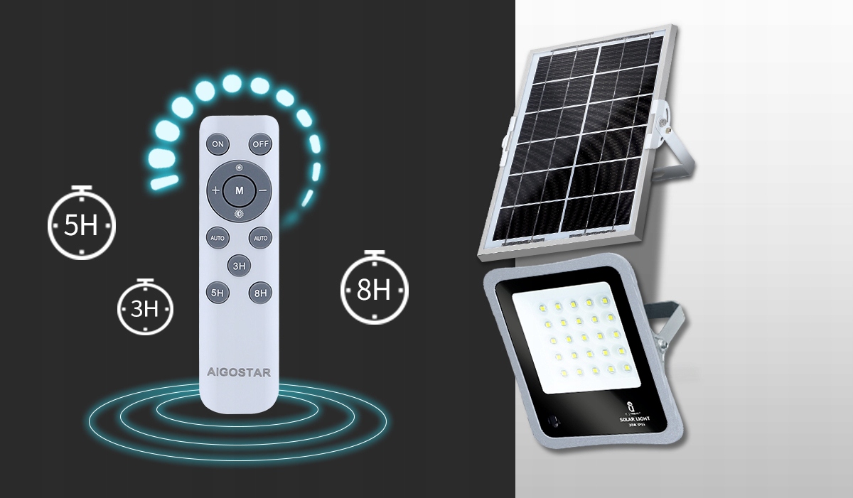 LAMPA LATARNIA HALOGEN LED PANEL SOLARNY 50W PILOT Strumień świetlny 500 lm